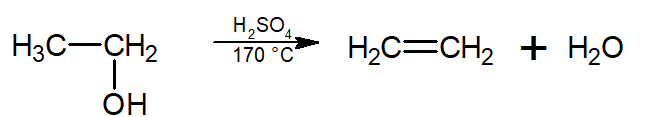 ReaÃ§Ã£o de desidrataÃ§Ã£o intramolecular do etanol, resultando em um alceno (eteno).