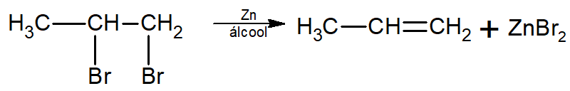 Reação de desidroalogenação na presença de zinco