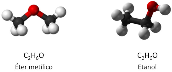 Fórmula molecular e molécula química do éter metílico e do etanol.