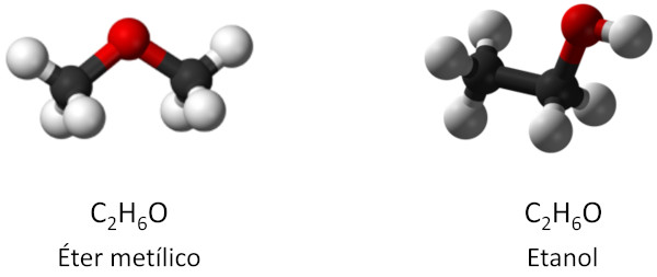 Isomeria – Soluções em Química – Empresa Júnior de Química