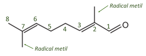 FÃ³rmula estrutura do 2,7-dimetil-oct-2,6-dienal
