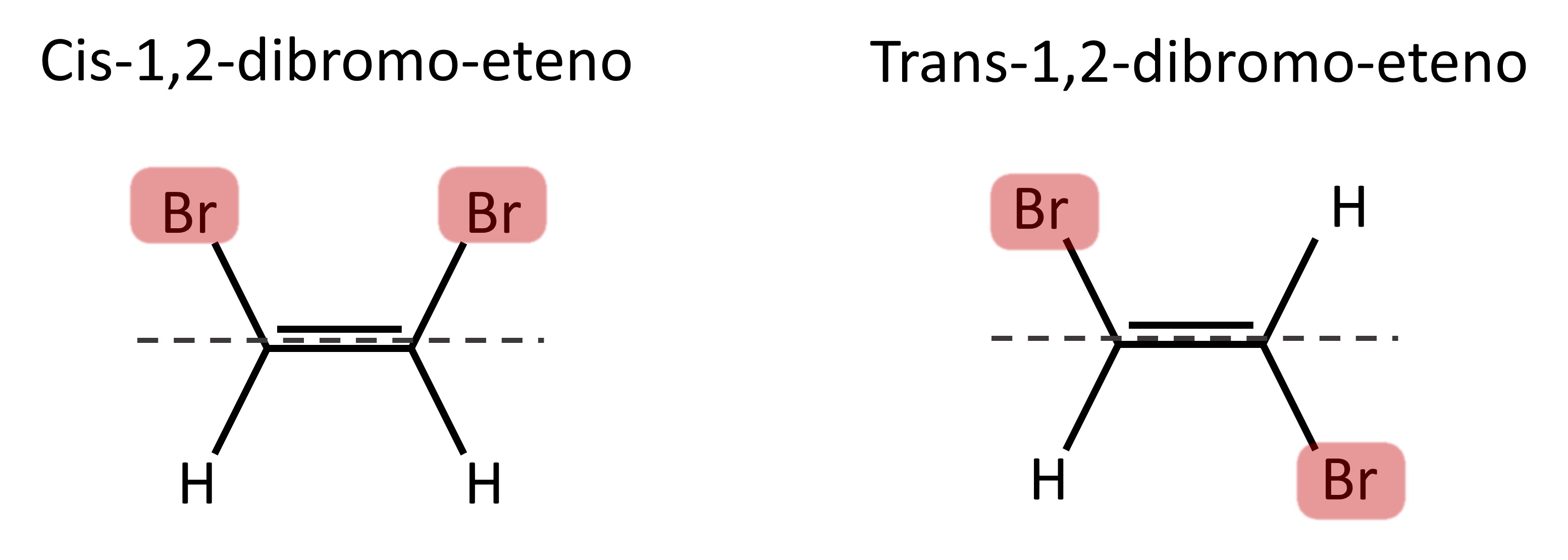 Estruturas e nomes dos isômeros geométricos cis-1,2-dibromo-eteno e trans-1,2-dibromo-eteno.