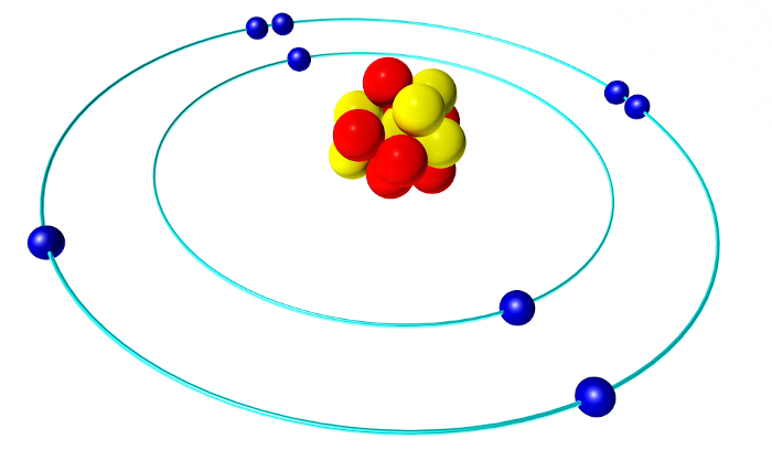 Â RepresentaÃ§Ã£o do modelo atÃ´mico de Bohr, estudado na atomÃ­stica, para o Ã¡tomo de oxigÃªnio.