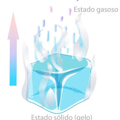 gelo