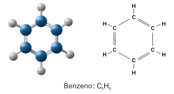  Representação das fórmulas estrutural e molecular do benzeno.
