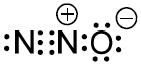 Estrutura de Lewis da molÃ©cula do Ã³xido nitroso (N2O(g)), formada por meio de ligaÃ§Ãµes covalentes.