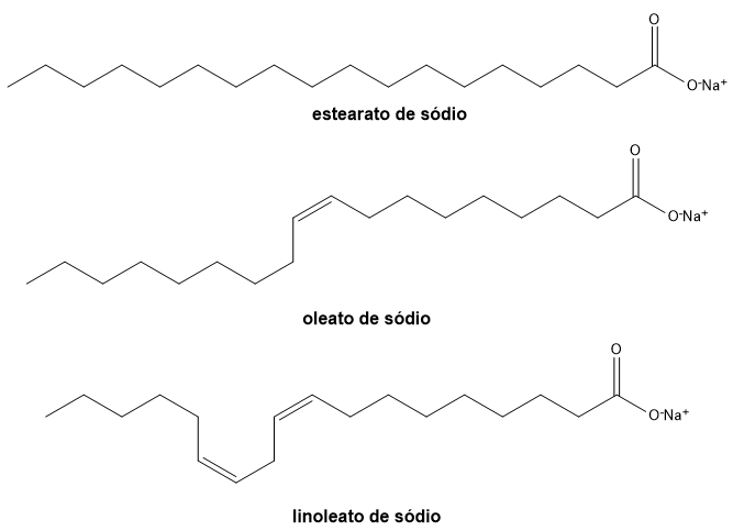 Exemplos de sais de ácidos graxos utilizados como sabão.