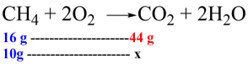 Exemplo de relação estequiométrica massa-massa, uma das relações estudadas na estequimetria.