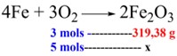 Exemplo de relação estequiométrica mol-massa, uma das relações estudadas na estequimetria.