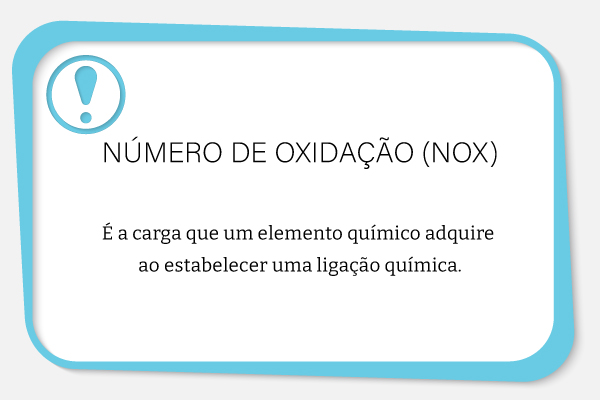 Texto sobre o que é NOX.