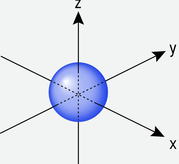 Representação do orbital s em texto sobre modelo atômico de Schrödinger.