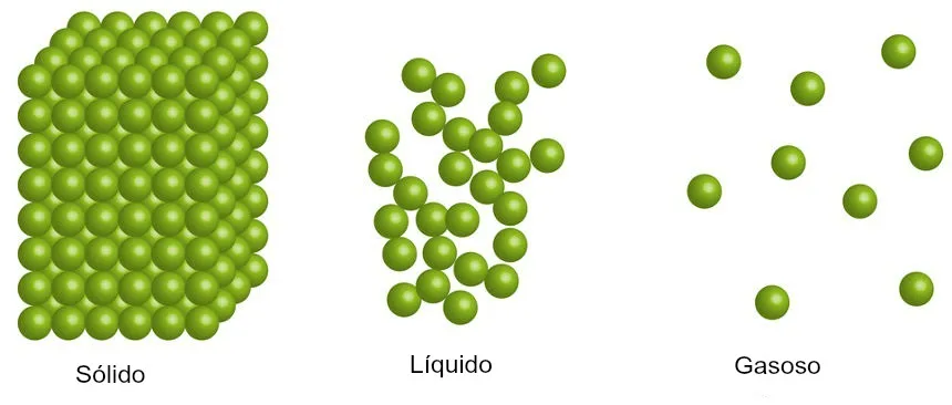 Entropia