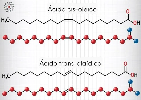 Isomeria geométrica