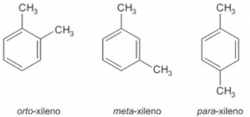 Estrutura do orto-xileno, do meta-xileno e do para-xileno em exercício do Enem sobre separação de misturas.