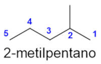 Estrutura do 2-metilpentano em texto sobre nomenclatura IUPAC.