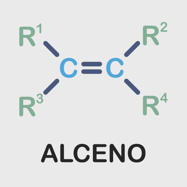 F&oacute;rmula estrutural dos alcenos.