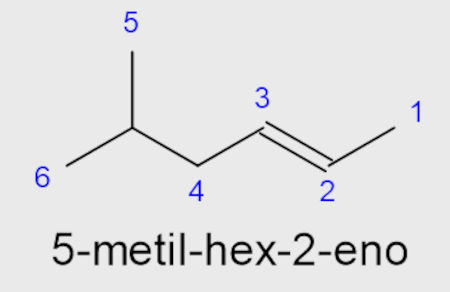 F&oacute;rmula estrutural do 5-metil-hex-2-eno, exemplo de nomenclatura de alcenos.