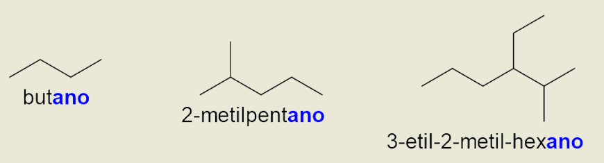 Tr&ecirc;s exemplos de nomenclatura de alcanos.