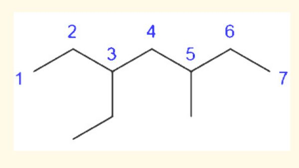 Exemplo de alcano para definir a nomenclatura: 3-etil-5-metil-heptano.