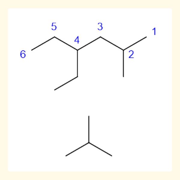 Exemplo de alcano para definir a nomenclatura: 4-etil-2-metil-hexano.