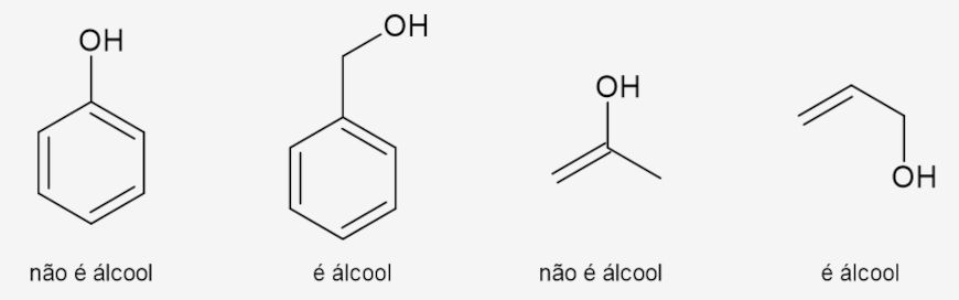 Exemplos de estruturas hidroxiladas