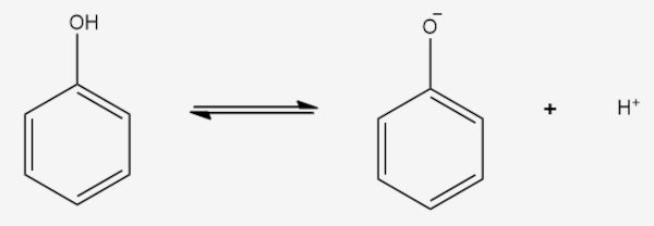 Rea&ccedil;&atilde;o qu&iacute;mica da ioniza&ccedil;&atilde;o do fenol.