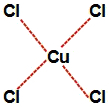 RepresentaÃ§Ã£o da estrutura do complexo de cobre e cloro