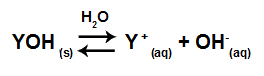 Exemplo de uma equaÃ§Ã£o em equilÃ­brio de dissociaÃ§Ã£o de uma base